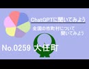 【ChatGPT】福岡県大任町について【市町村No.0259】