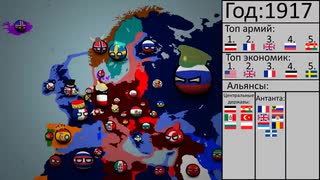 1914年以来のヨーロッパの歴史（パラレル）