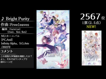 第16回みんなで(略)ベスト100(1004~6724) NEW作品 Part28