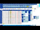 ２５日ＭＡ～日足基準線を上抜ければ買いに追随、それまでは逆張り！　日経２２５先物デイトレプラン　２０２５/３/２５