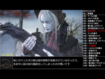 【Bloodborne】カンスト全ボスノーダメージRTA 1時間26分32秒(part3/3)