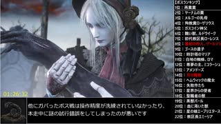 【Bloodborne】カンスト全ボスノーダメージRTA 1時間26分32秒(part3/3)