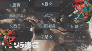 【スプラトゥーン3】サーモンランBGM集(ω-3,クマサン商会)全10曲