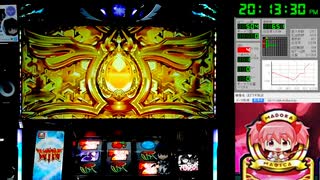 【OBS録画】【高音質】ほむらvsマミ　BGM  take2