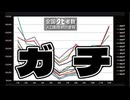 20250326_相手はｼ去を越えて日本人を56しに来ているのに、日本人はｼ去を守って防ごうとしてる、実にｼ骨稽な話。