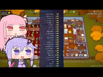 【PlateUp!】ワンオペお料理屋さん、閉店Part8【VOICEROID実況プレイ】