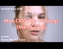 Moo Chart Top 10 Songs (March 2025)