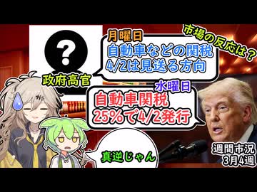 2日で転がる関税懸念　米国市場は早くも反落【ずんだもん解説】【市況】