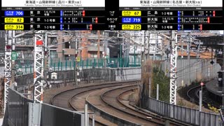 【1時間観察】東海道新幹線