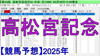 【競馬予想】2025「高松宮記念(GI)」