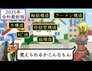 【資格を取ろう】宅地建物取引士 Part5【宅建士】