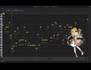 【HALO】ソワレ / 星街すいせい【Synthesizer V 2 Cover】