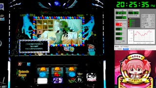 【OBS録画】【高音質】君の銀の庭Take4