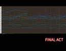 【テイルズ】TOP、『FINAL ACT』（アレンジ）