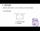 簡単！！コンピュータの仕組み