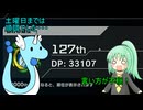 【混成スネークアイ】でデュエリストカップに挑んでみた