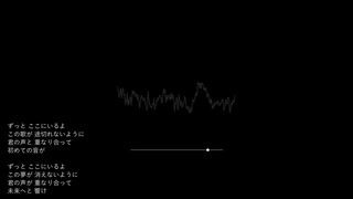 ここに/重音テト