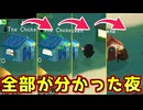 一人で全てを知った男【Feign / ふぇいん】