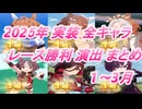 【ウマ娘】2025年 1月～3月 実装 全キャラレース勝利演出まとめ