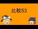 比較53 as 形容詞＋a 名詞 as ever lived　（慣用句）③
