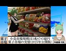 【動画News】小売市場規模は3兆8785億円…菓子市場の実情(2025年公開版) (2025/04/08)