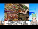 【動画News】ガムは20年強で53％減…今世紀のお菓子の販売動向(2025年公開版) (2025/04/08)