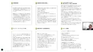 ２０２５年４月３日（木）録画　 イノキュウの事務所開業マニュアル ２０分２０防