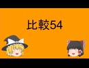 比較54 as 形容詞＋a 名詞 as ever lived　（慣用句）④