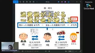 関税を言ってるトランプさんが、日本の消費税に文句を言ってる理由