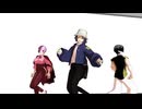 身内用動画