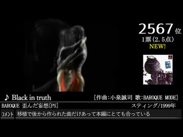 第16回みんなで(略)ベスト100(1004~6724) NEW作品 Part29