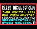 25・4・3朝　消費税　福祉なんかに使ってない。大手企業の助成金