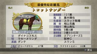 【実況】ウイニングポスト7 マキシマム2008 #41