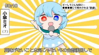回るMOT姉貴　GB素材