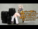フィギュア撮影に使用しているレンズやレンズの選び方を春日部つむぎちゃんが話したいそうです【SONY TAMRON】