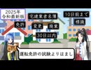 【資格を取ろう】宅地建物取引士 Part6【宅建士】