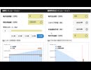 ホモと見るFIREシミュレーション