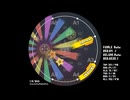 simai　めざせモスクワ　Re:MASTER