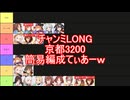 チャンミLONG京都3200簡易編成てぃあーｗ