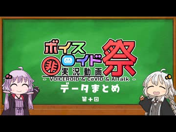 第十回ひじき祭データまとめ