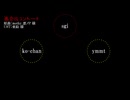 【人力】悪／食女良／コソ千一夕