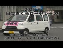 2025・日立さくらロードレース（5キロの部及び一部ハーフの部）