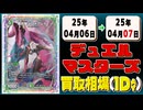 《18枚》デュエマ 買取相場｜04月06日～04月07日 ＜200円以上騰落＞ #デュエルマスターズ
