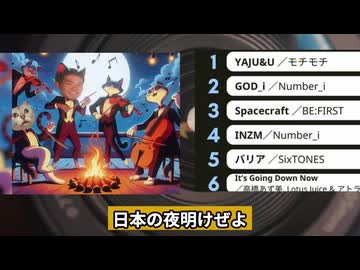 【例のアレ】例の先輩、ついに1位をとってしまう…【歴史的快挙】