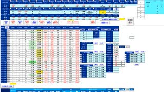 日足－２σ下放れなら、買いから入って前日安値～日足－２σで戻り売り　日経２２５先物デイトレプラン　２０２５/４/９