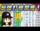 #39 これがシーズン130勝の最強いてまえ打線だ！即戦力高卒レジェンド外野手転生！【ゆっくり実況 パワプロ2024 大正義ペナント大阪近鉄バファローズ編】