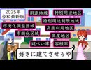 【資格を取ろう】宅地建物取引士 Part7【宅建士】