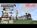 【カピバラハードコア８】司書ハウス柱作り2日目。【80日目】