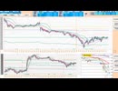寄り付きは押し目買いから入って、日足－１σなどのローリバの抵抗線で戻り売り　日経２２５先物デイトレプラン　２０２５/４/１１