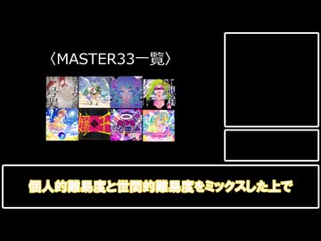 【プロセカ】MASTER33について語る動画